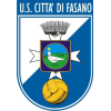 Citta di Fasano